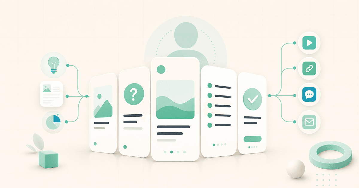 Faceless SaaS TikTok slideshow workflow with vertical content cards and abstract distribution icons.